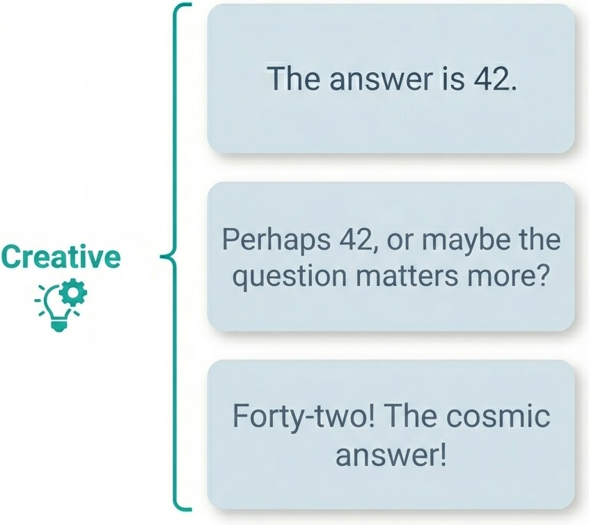 One question asked three times returns three replies that differ in wording and in how sure they sound.